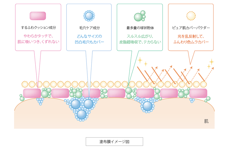 エスプリーク